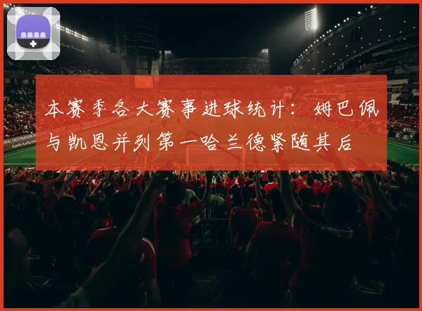 本赛季各大赛事进球统计：姆巴佩与凯恩并列第一哈兰德紧随其后